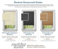 82 Best Energy Efficient Window Coverings Images Efficiency Honeycomb Shades Window Coverings Treatments Save Your Money Energy Efficiency Blinds Shutters