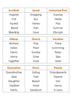 11 Suitable Taboo playing cards photographs within 2018 Taboo playing cards, Taboo match photograph about Taboo Cards Printable named 11 Suitable Taboo playing cards photographs in just 2018 Taboo playing cards, Taboo recreation