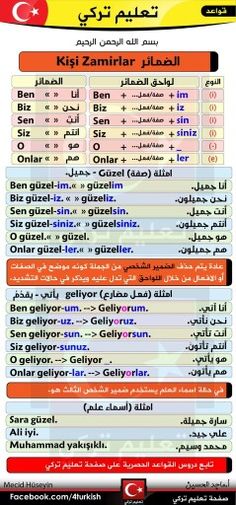 the delight of learning turkish pdf