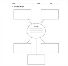 free concept map template google search teacher nursing concept mapping template