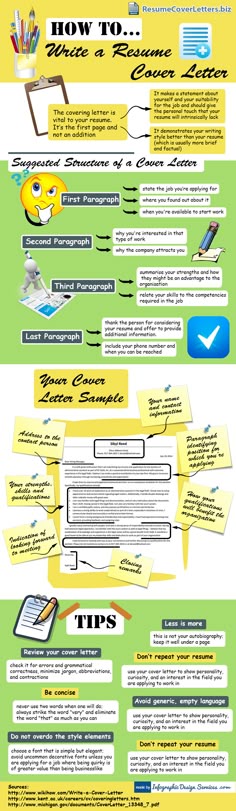 537 best cover letter tips images on pinterest introduction letter