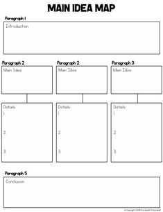 Help planning essay