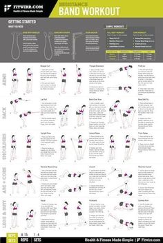 The resistance band workout book pdf download