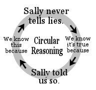 logical fallacies definition