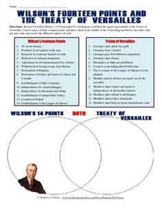 Treaty of Versailles and 14 Points Venn Diagram | Treaty of versailles