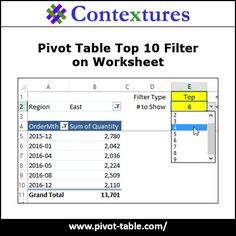 39 best pivot table