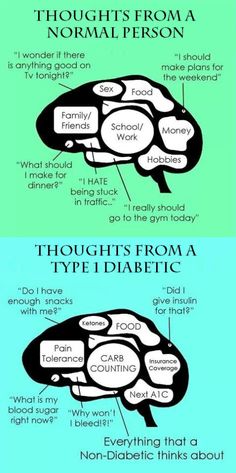 memes de dieta de ejercicio de diabetes tipo 1 memes de dieta de ejercicio de diabetes tipo 1