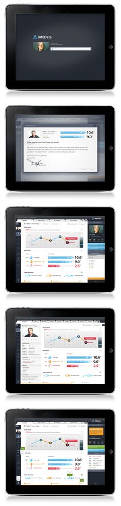 iMEData iPad Application - probably could be simplified some more - new blueprint software ios iMEData iPad Application - probably could be simplified some more - new blueprint software ios