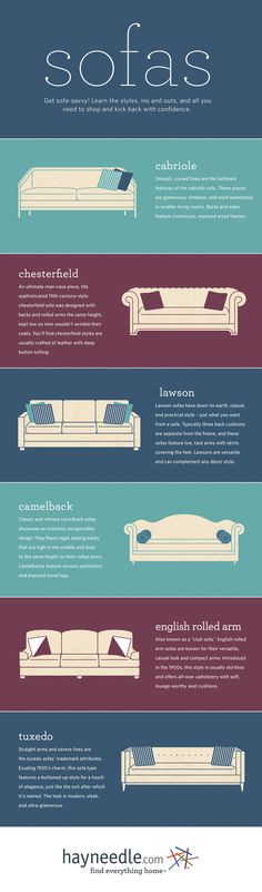 Sofa Styles 17 types of sofas & couches explained (with pictures) | interiors Sofa Styles 17 types of sofas & couches explained (with pictures) | interiors
