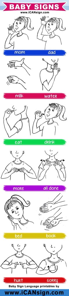 Communicate with your infant or toddler by using baby sign - baby sign language chart template Communicate with your infant or toddler by using baby sign - baby sign language chart template