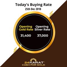 The 7 Best Silver Rate In India Graph For Feb Mar Apr May 2017 24 Karat On