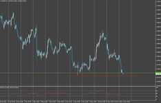 forex kereskedési elemzés