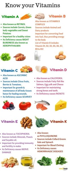 List of vitamin d rich foods Health benefits of vitamin D Fruits - potassium rich foods chart List of vitamin d rich foods Health benefits of vitamin D Fruits - potassium rich foods chart