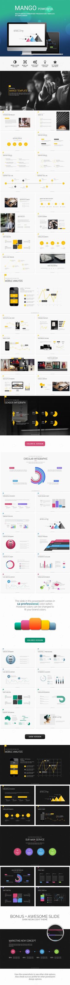 buy mango presentation template by simplesmart on graphicriver mango powerful presentation template get a modern powerpoint presentation that is - 45 In Business Presentations All Background Artwork Should Be Experience buy mango presentation template by simplesmart on graphicriver mango powerful presentation template get a modern powerpoint presentation that is - 45 In Business Presentations All Background Artwork Should Be Experience