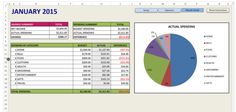 basic budgeting spreadsheet