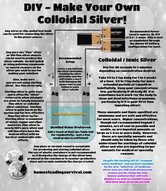 colloidal silver dosage chart colloidal silver colloidal silver dosage chart