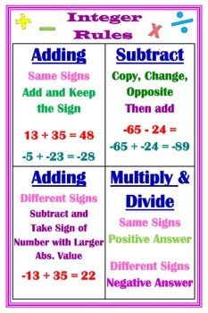 guidelines for adding c c