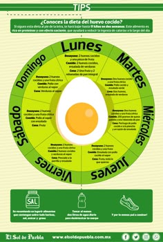 Baja 11 kilos con la dieta del huevo cocido. #dieta #huevo #blanquillo #peso #ligero #cuerpo Dieta, Detox Diet, Ejercicio, Comida Fitness