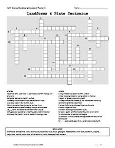 ap psychology chapter 2 worksheet answer Schaffeld ap psychology review worksheet famous psychologists last, first name topic and unit key info cattel, raymond trait theory personality. ap psychology chapter 2 worksheet answer Schaffeld ap psychology review worksheet famous psychologists last, first name topic and unit key info cattel, raymond trait theory personality.