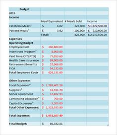 non profit budget spreadsheet