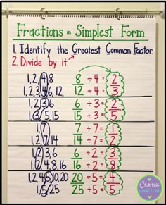 simplest form in hindi
9 Best hindi worksheets images | Hindi worksheets ... simplest form in hindi
9 Best hindi worksheets images | Hindi worksheets ...
