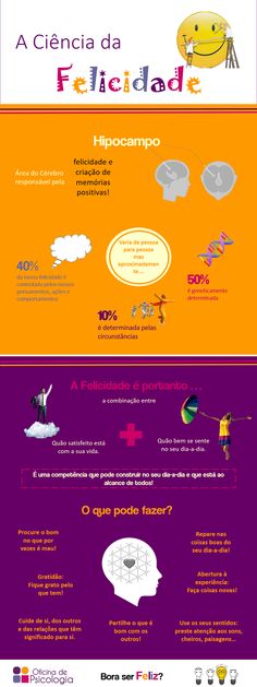 Como elaborar uma dissertação passo a passo Como elaborar uma dissertação passo a passo