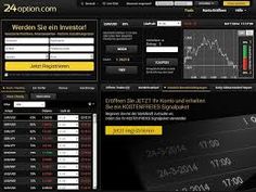 Franco’s Profitable Binary Options Trading Signals Review