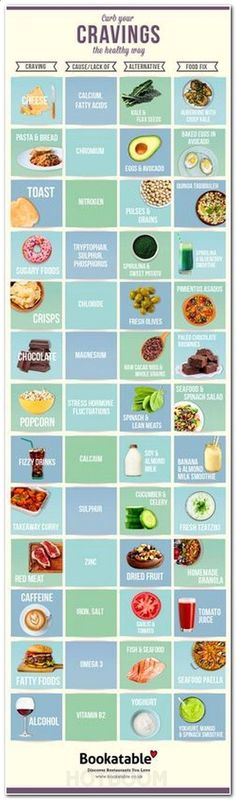 Fiber one cereal good for weight loss image 1