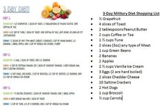 Ketone diet pills boots picture 5