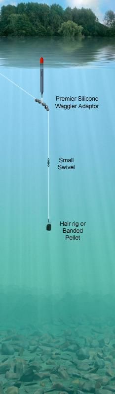 Foam Pellet Waggler Set of 3