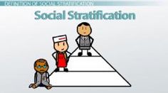 define social stratification