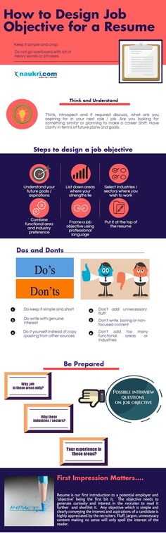 Graphic Design Objective Resume - topresumeinfo graphic - do you need an objective on a resume Graphic Design Objective Resume - topresumeinfo graphic - do you need an objective on a resume