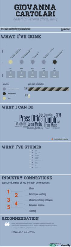 Best infographic resumes Infographic resume, Infographic and - linked in resume builder Best infographic resumes Infographic resume, Infographic and - linked in resume builder