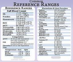 normal lab values chart printable google search normal lab values chart nursing