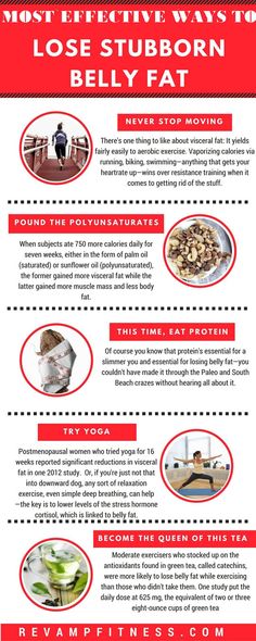 Will vitamin b complex help you lose weight picture 9