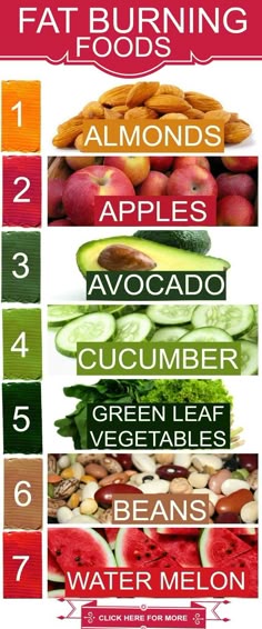 Gm diet plan for 7 days weight loss picture 5