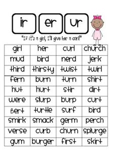 Free Phonics Worksheets Er Ir Ur Google Search Blending Words R Controlled Vowel Http Www Teacherspayteachers Product