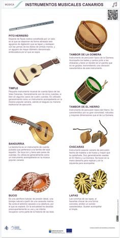 32 Ideas De Canarias Lucha Canaria Mediateca Recursos Educativos Digitales