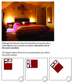 213 Best Feng Shui Fung Shway ˈfəŋ ˈshwē ˈshwā Images On 12 Best Feng Shui Bedroom In 2018 For Your New Home Layout