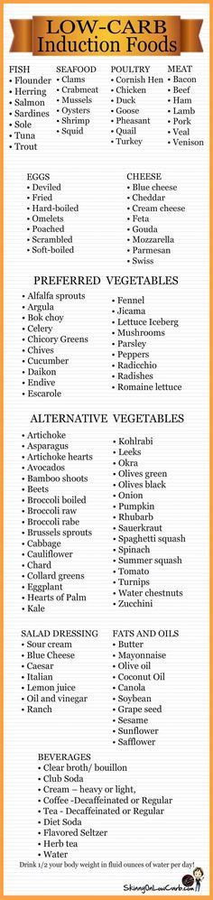 tumore prostata e spaghetti squash