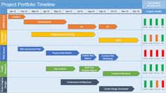 table timeline template for powerpoint pinterest