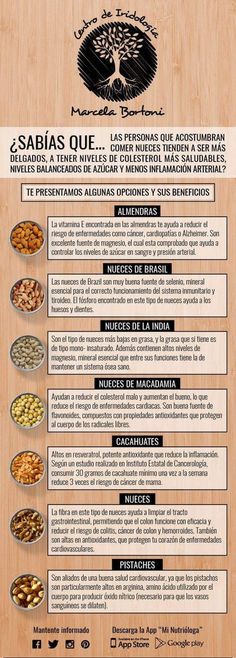 lista de alimentos para la diabetes en historias tamil pdf
