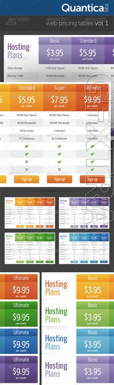 Pricing table full UI UE design - web、software Pinterest - price chart template Pricing table full UI UE design - web、software Pinterest - price chart template