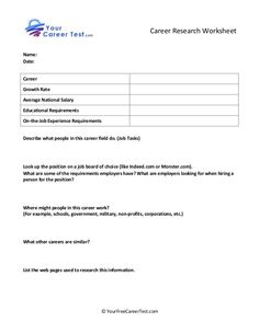 writing interesting essay in spanish