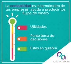 10 Ideas De Dinero Contabilidad Contabilidad Contabilidad Y Finanzas Contabilidad Financiera