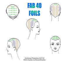 Perfect Seamless Highlights Video Pinterest Blondes Anthony Presotto Uploaded This Image To Foiling See The Al On Photobucket Color Highlightsfoil