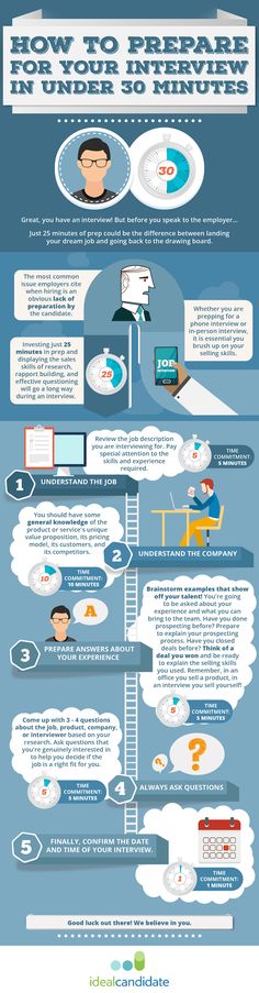 sales manager interview tips