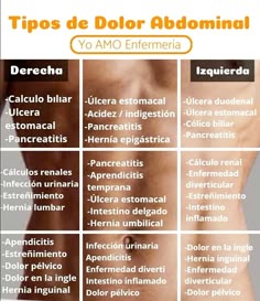 dolor de ingle fotos ilustradas