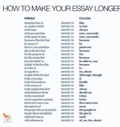 Essay English Spm How To Make An Essay Longer We Can Do Your Homework For You Just Ask Get A Custom Highquality Essay Here Essay Examples English also Argumentative Essay Thesis Example A List On Phrases To Make Your Essays Longer Study Tips Extended Essay Topics English