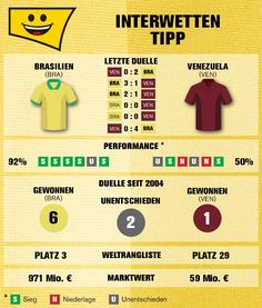 Interwetten Deutschland Interwetten Deutschland